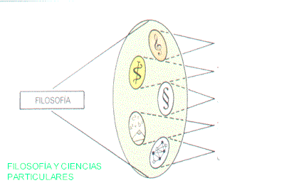 ciencias.gif (11542 bytes)