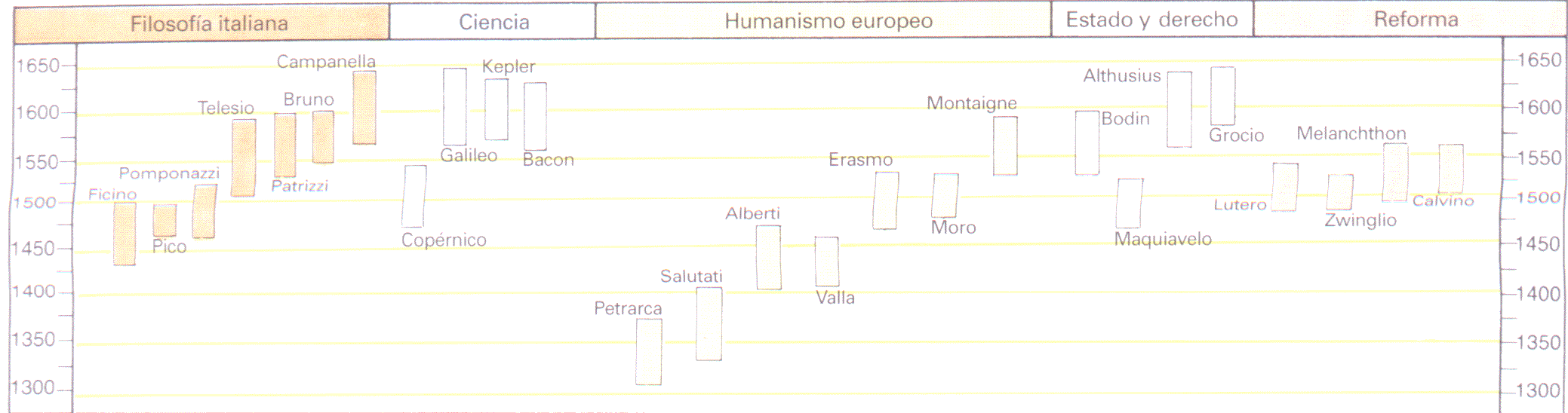 cronorena.gif (81466 bytes)